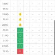 ヒメ日記 2025/06/22 16:03 投稿 りる☆ 豊橋豊川ちゃんこ