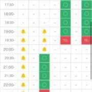 ヒメ日記 2025/07/14 09:42 投稿 りる☆ 豊橋豊川ちゃんこ