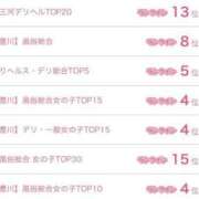 ヒメ日記 2025/07/14 13:22 投稿 りる☆ 豊橋豊川ちゃんこ