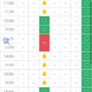 ヒメ日記 2025/08/01 13:22 投稿 りる☆ 豊橋豊川ちゃんこ