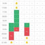 ヒメ日記 2025/08/06 07:32 投稿 りる☆ 豊橋豊川ちゃんこ
