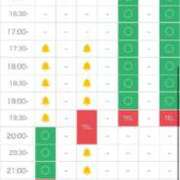 ヒメ日記 2025/09/15 17:07 投稿 りる☆ 豊橋豊川ちゃんこ