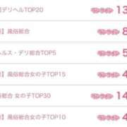 ヒメ日記 2025/09/23 16:28 投稿 りる☆ 豊橋豊川ちゃんこ