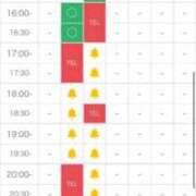 ヒメ日記 2026/03/15 11:02 投稿 りる☆ 豊橋豊川ちゃんこ