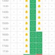 ヒメ日記 2026/04/03 23:32 投稿 りる☆ 豊橋豊川ちゃんこ