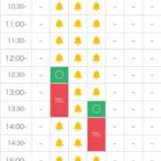 ヒメ日記 2025/09/26 12:19 投稿 夢菜（ゆな） PLUS難波店