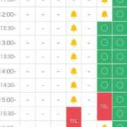 ヒメ日記 2025/10/13 20:14 投稿 夢菜（ゆな） PLUS難波店