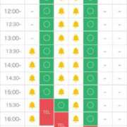 ヒメ日記 2025/11/20 14:04 投稿 夢菜（ゆな） PLUS難波店