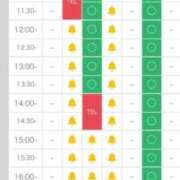 ヒメ日記 2025/12/11 11:24 投稿 夢菜（ゆな） PLUS難波店