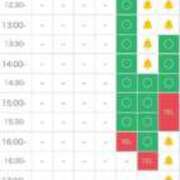 ヒメ日記 2026/02/27 16:24 投稿 夢菜（ゆな） PLUS難波店