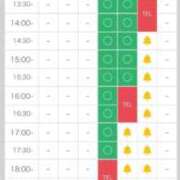 ヒメ日記 2026/04/07 10:34 投稿 夢菜（ゆな） PLUS難波店