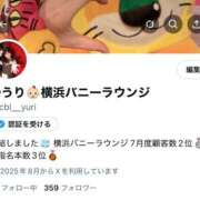 桜瀬ゆうり 🧊凍結🧊 水戸ソープ アイドル彼女