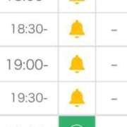 ヒメ日記 2025/08/11 17:01 投稿 りずむ ドMな奥様 京都店