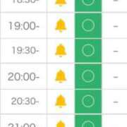 ヒメ日記 2025/08/27 16:00 投稿 りずむ ドMな奥様 京都店