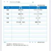 ヒメ日記 2025/07/06 12:03 投稿 つぼみ～マット～ アメイジングビル～道後最大級！遊び方無限大∞ヘルス♪～