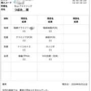 ヒメ日記 2026/06/15 12:04 投稿 つぼみ～マット～ アメイジングビル～道後最大級！遊び方無限大∞ヘルス♪～