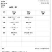 ヒメ日記 2026/08/07 11:01 投稿 つぼみ～マット～ アメイジングビル～道後最大級！遊び方無限大∞ヘルス♪～