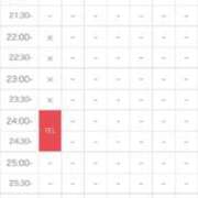 ヒメ日記 2025/08/30 22:23 投稿 ふうか☆これぞ男性の理想値☆ アネキャンモード