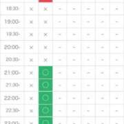 ヒメ日記 2025/12/13 17:40 投稿 ふうか☆これぞ男性の理想値☆ アネキャンモード