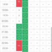 ヒメ日記 2025/09/14 13:00 投稿 ひなの でりどす
