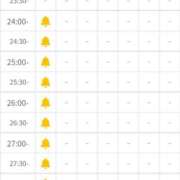 結奈-YUNA- 完売御礼✨+3月から…♡ luxury aroma 咲