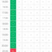 ヒメ日記 2025/05/29 15:17 投稿 ゆん 秋葉原コスプレ学園in西川口