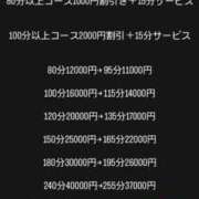なつ イベントやってるよദ്ദിᐢ- ̫-ᐢ₎ ちゃんこ本厚木店