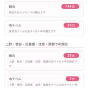 ヒメ日記 2025/05/13 16:22 投稿 りおん 白いぽっちゃりさん