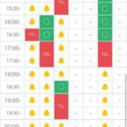 ヒメ日記 2025/07/06 12:42 投稿 りおん 白いぽっちゃりさん