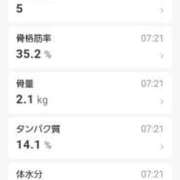 ヒメ日記 2025/09/12 14:47 投稿 さき 小岩人妻花壇