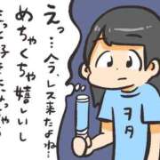 ヒメ日記 2026/01/28 09:02 投稿 ろん アラモード