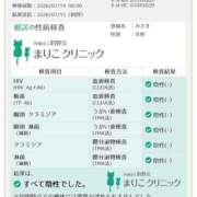ヒメ日記 2026/07/20 07:36 投稿 ミサキ ナポレオン