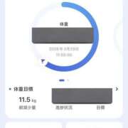 ヒメ日記 2026/03/29 12:00 投稿 るな ナポレオン