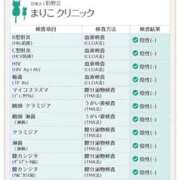 ヒメ日記 2025/12/18 14:27 投稿 いずみ【プレミアキャスト】 人妻の雫　福山店