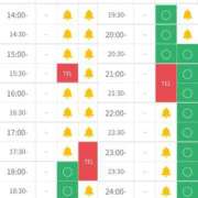 ヒメ日記 2025/08/29 10:01 投稿 涼雪あいら 奴隷志願！変態調教飼育クラブ梅田店