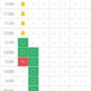 ヒメ日記 2025/09/07 09:02 投稿 ほまれ☆ 豊橋豊川ちゃんこ