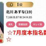 ヒメ日記 2025/08/01 13:02 投稿 北川 あすな 夜這い＆イメクラ 妄想する女学生たち 難波校