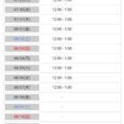 ヒメ日記 2025/07/18 18:47 投稿 (コスパ)川嶋きこ 風俗イキタイいわき店