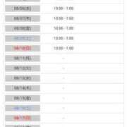 ヒメ日記 2025/08/05 10:11 投稿 (コスパ)川嶋きこ 風俗イキタイいわき店