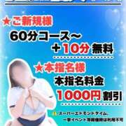 ヒメ日記 2025/12/01 08:16 投稿 あも 新潟市鳥屋野潟ちゃんこ