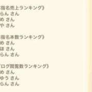 ヒメ日記 2026/01/05 12:43 投稿 ひめ あふたーすくーる本店