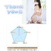 ヒメ日記 2026/03/22 22:18 投稿 さとみ（人妻） Yシャツと私