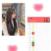 ヒメ日記 2026/09/30 08:27 投稿 さとみ（人妻） Yシャツと私