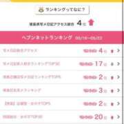 ヒメ日記 2025/05/26 12:36 投稿 ゆいか Beppin house