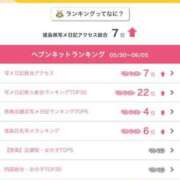 ヒメ日記 2025/06/11 15:20 投稿 ゆいか Beppin house