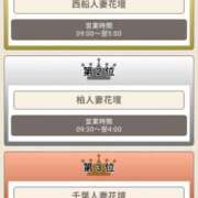 ヒメ日記 2026/01/03 13:56 投稿 るる 柏人妻花壇