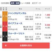 ヒメ日記 2025/11/23 18:43 投稿 りり an_an（アンアン）