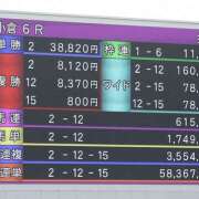 ヒメ日記 2026/02/01 18:50 投稿 りり an_an（アンアン）