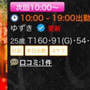 ヒメ日記 2025/12/11 06:11 投稿 ゆずき ティンカーベル