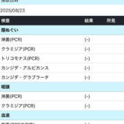 ヒメ日記 2025/08/23 19:42 投稿 りさこ 錦糸町人妻花壇